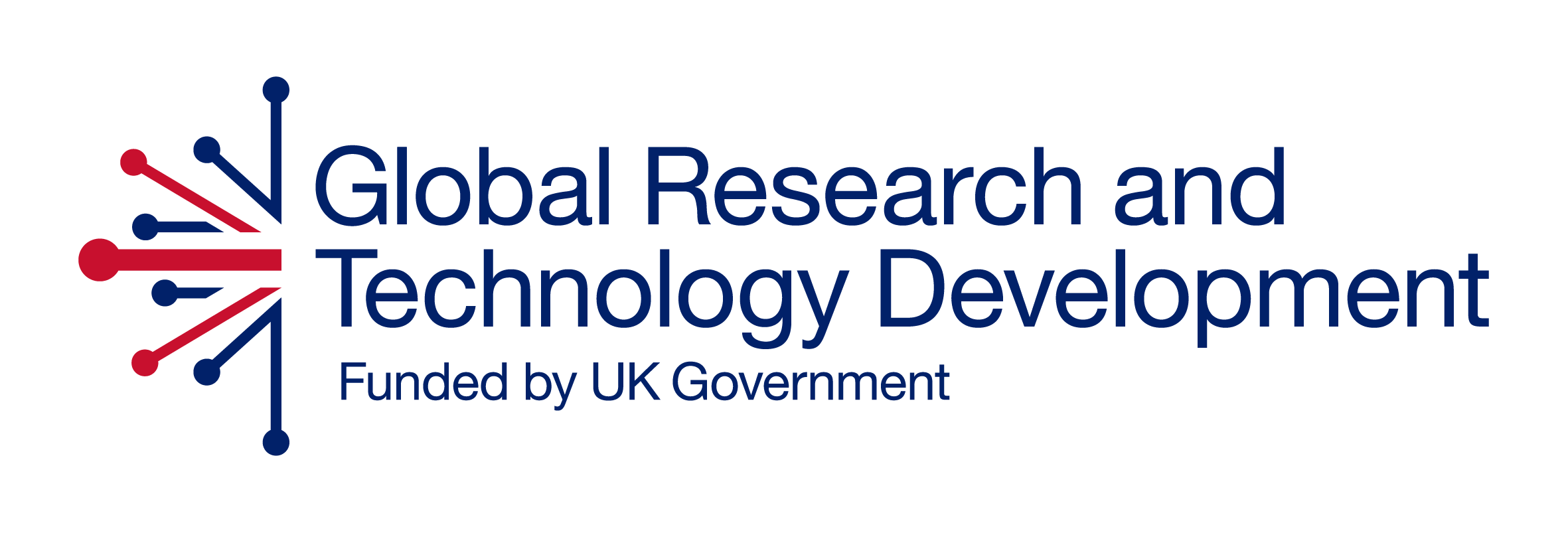 Global Research and Technology Development